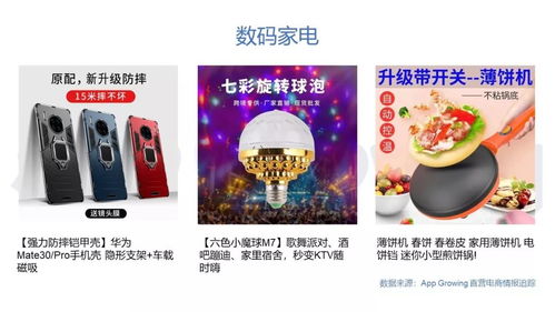 直營電商 1月第一期熱銷商品推薦